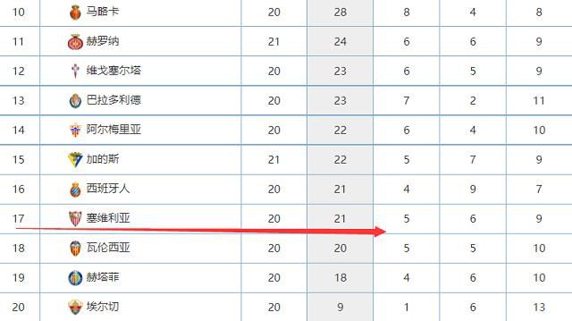 据《米兰体育报》报道，国米准备以800万欧元强制性先租后买的方式完成布坎南的交易，只差张康阳同意。